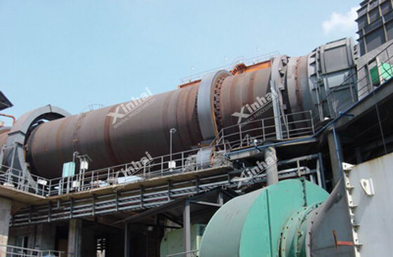 rotary kiln for siderite ore separation.jpg